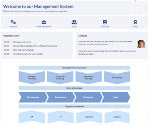IMS Portal page.png