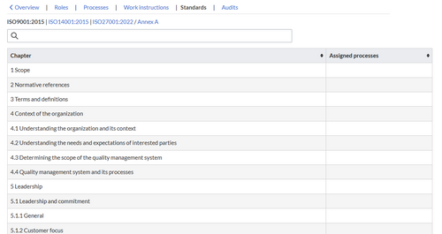 Screenshot of standards overview page