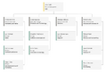 Thumbnail for version as of 14:52, 17 April 2025